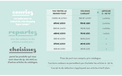 Les hôtesses vont être gâtées!!!