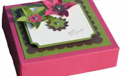 Mini boite à pizza pour petit cadeau…