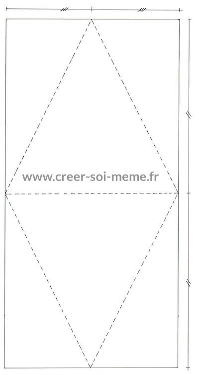 schema pour creer une boite triangle stampin up sonia benedetti demonstratrice en normandie france evreux harcourt beuzeville