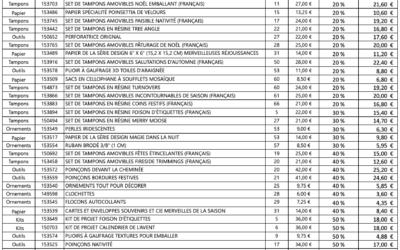 La liquidation de fin d’année arrive