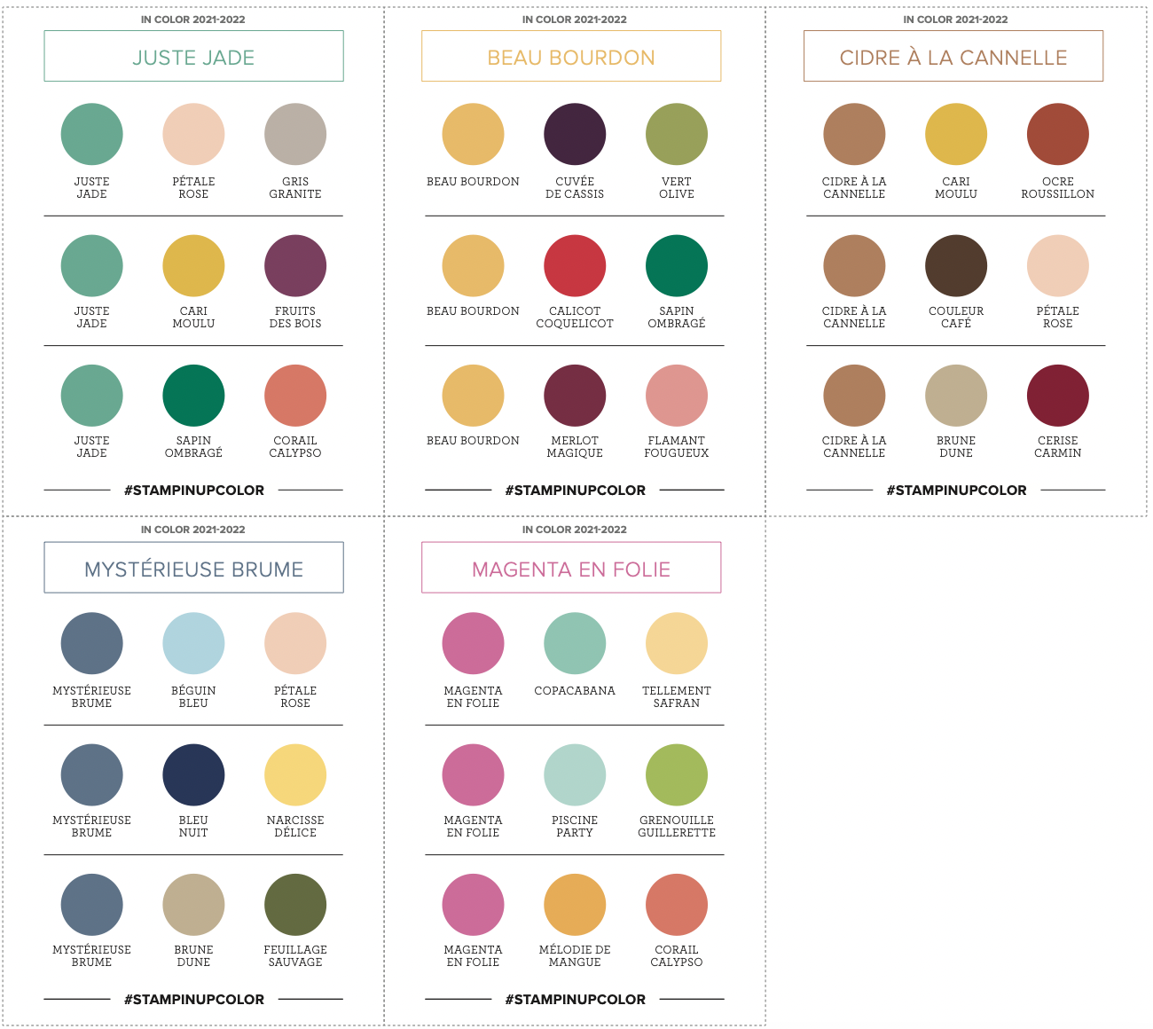 Tableau des combinaisons des couleurs In Color 2021-2023 stampin up carterie impression faire part coordonné