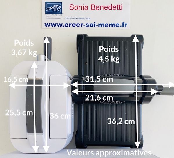 machine de découpe et gaufrage Stampin'Up! Ref 149653 à 145€ comparatif avec la big shot