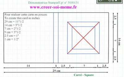 Fiche technique: Carte cadre