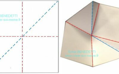 Pour préparer les fêtes de fin d’année – Idée n° 3